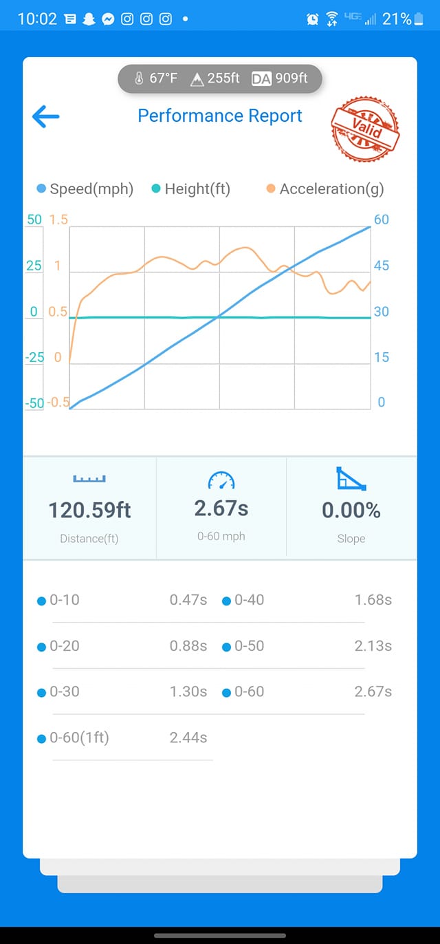 Dynamic Autowerx BMW/SUPRA B58TU GEN 2 ULTRA FLOW-R (6 PORT)