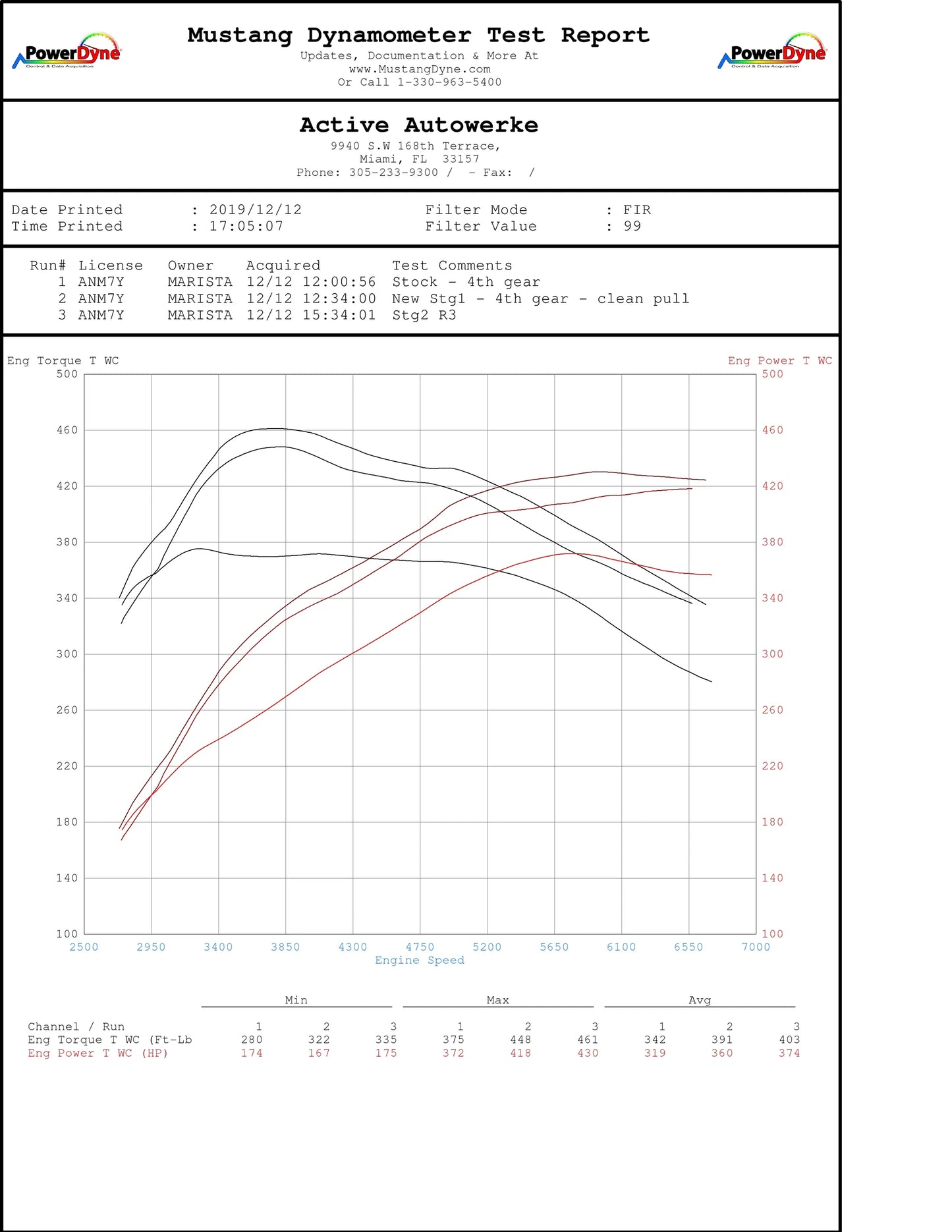 Active Autowerke BMW B58 Catted Downpipe (G2X M340i, M440i)