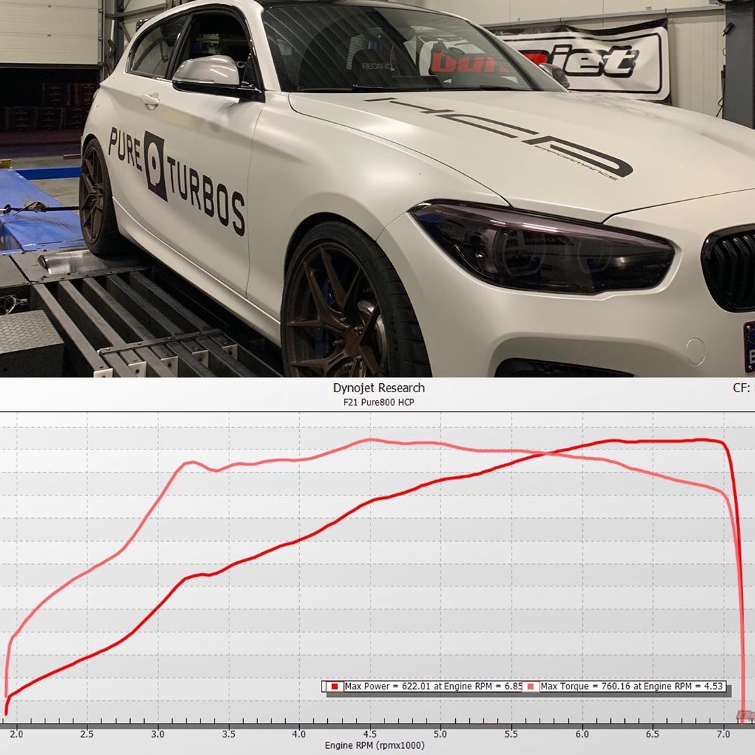 BMW B58 PURE 800 & 850 (G-Series)