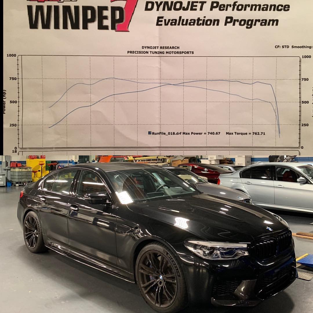 BMW S63TU Pure 900 Upgrade Turbos (F90)