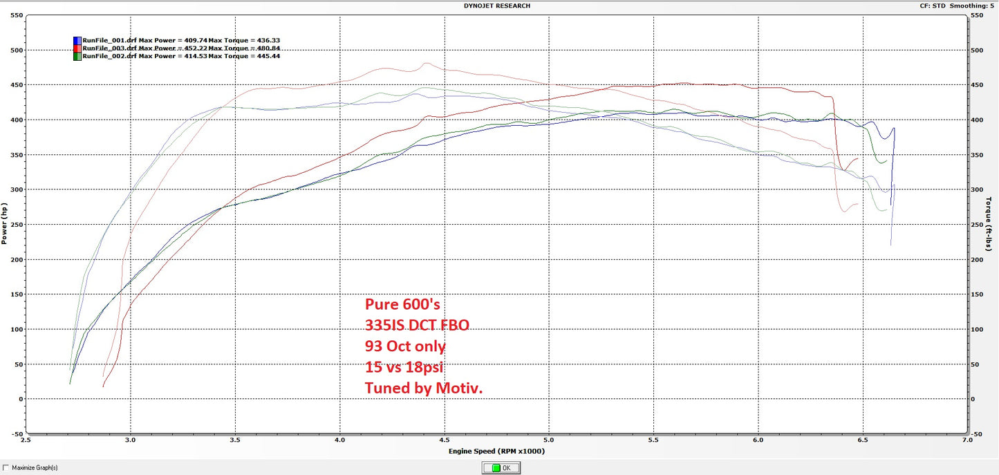 Pure Turbos BMW N54 Cast PURE600 Upgraded Turbos (No Core Charge)