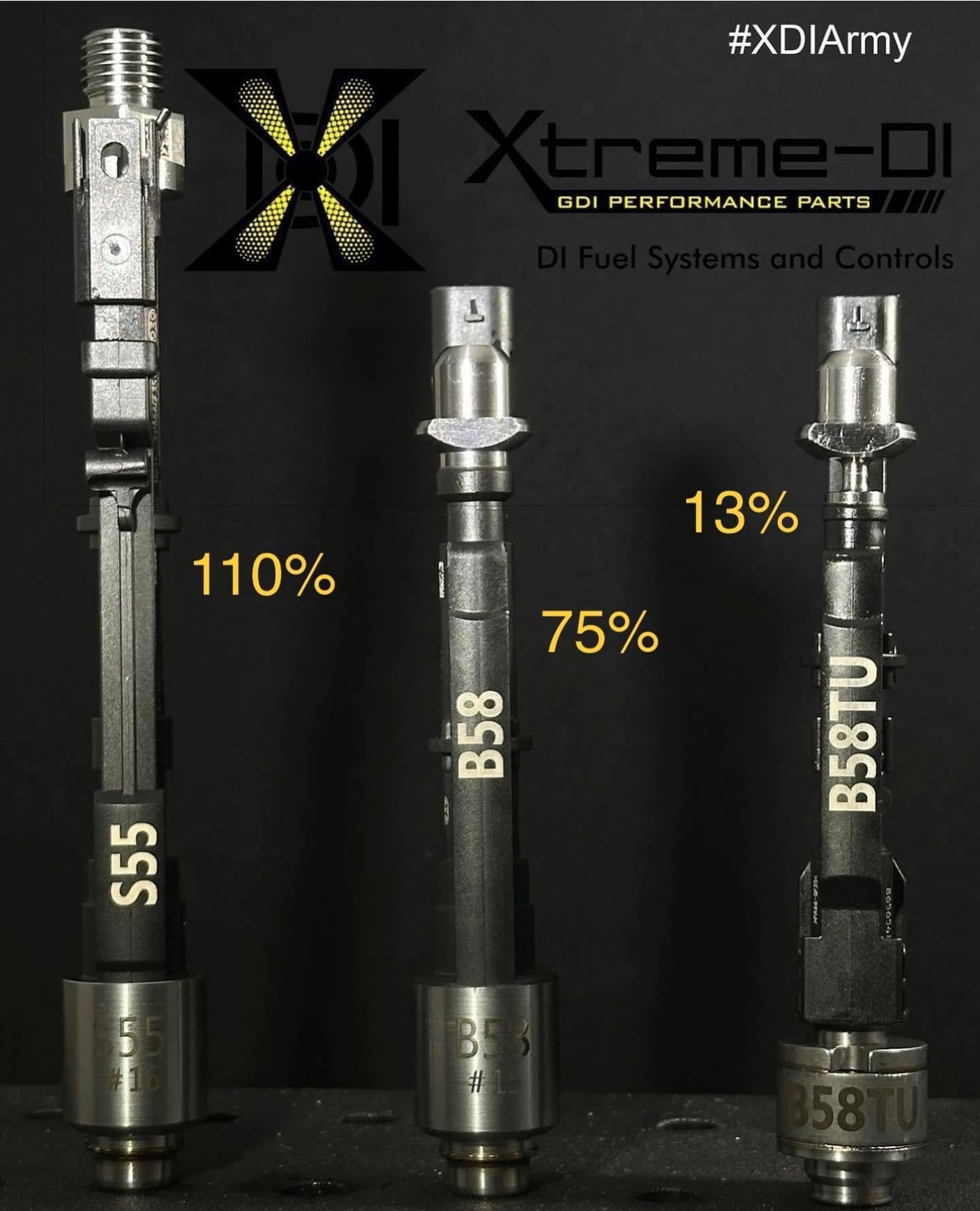 Xtreme DI Upgraded B58 Injectors (B58 Gen 1)