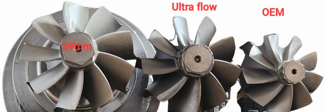 Dynamic Autowerx Gen1 B58 Ultra Flow 6466 Turbo (NEW GEN)