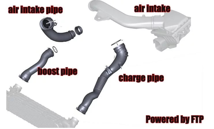 FTP Motorsports N55 Upgraded Turbo Inlet Pipe V2 (F-Series)