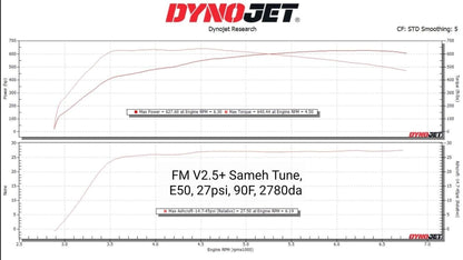 Dynamic Autowerx FlowMax V2.5+ Upgraded Turbo (GEN 1 B58, NEWEST REVISION)